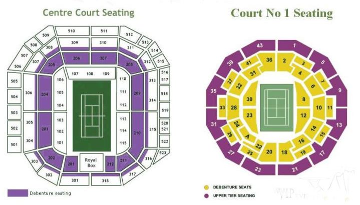 Wimbledon Seating Plan